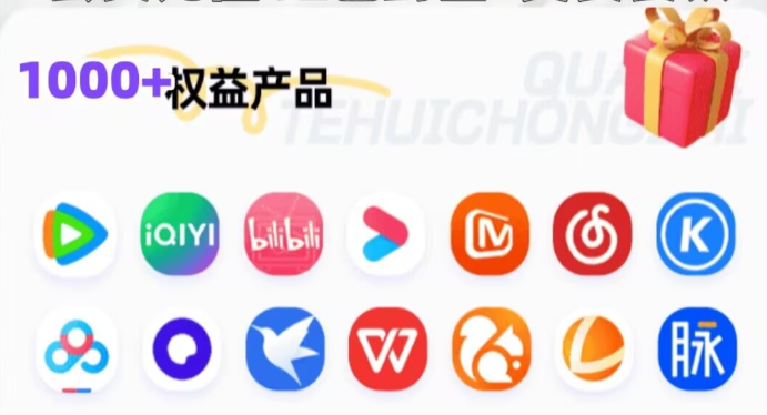 数字权益平台API对接风控管理示意图
